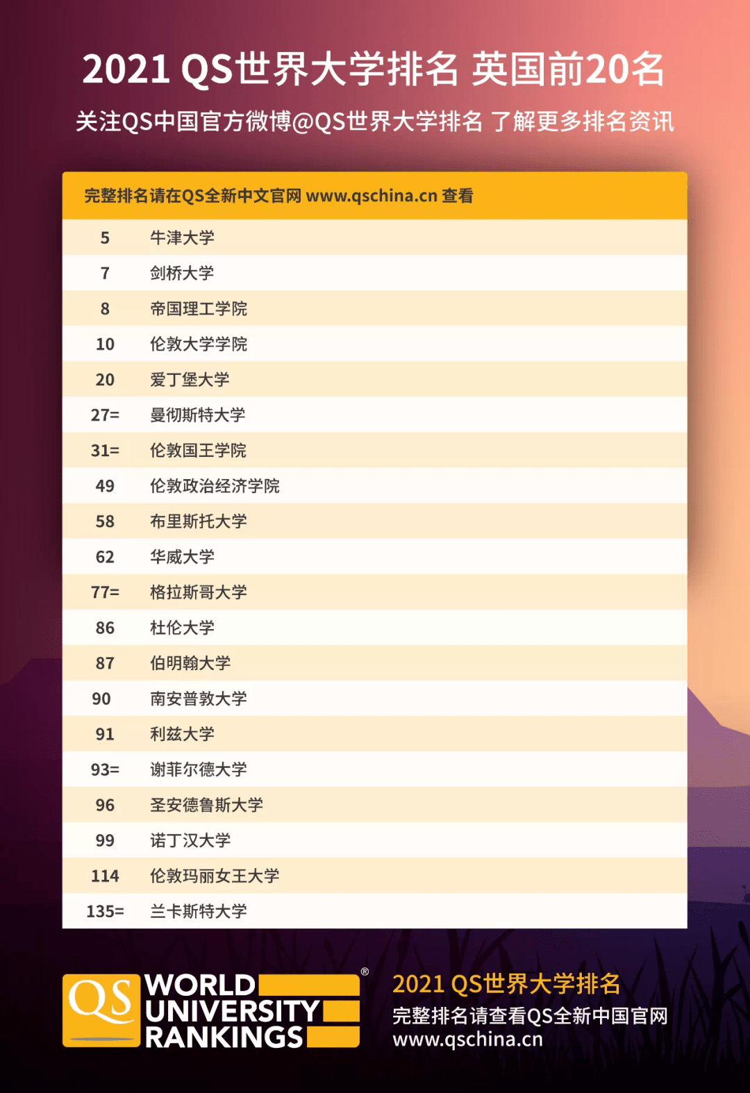 最新国内大学排名，心灵静谧的自然美景之旅的探寻