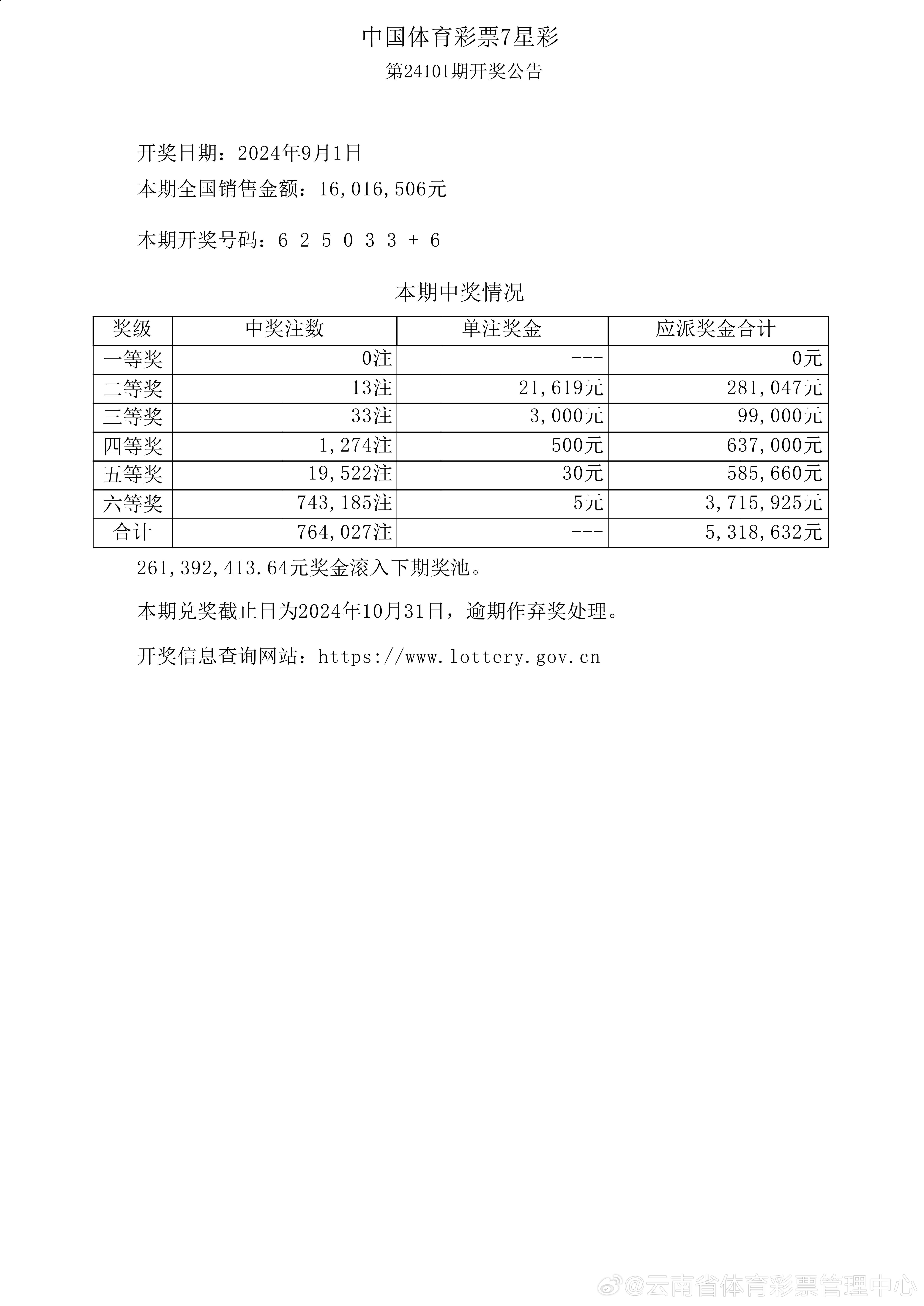 六开彩澳门开奖结果查询表,决策信息解释_BII34.702清新版