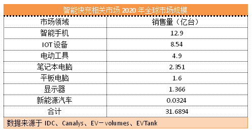 澳门开奖结果开奖记录表62期,高速应对逻辑_QIF34.292职业版