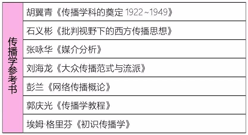 新澳门六开奖结果资料查询,理论考证解析_LFI34.718电影版