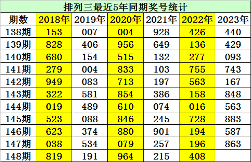 园艺服务 第573页