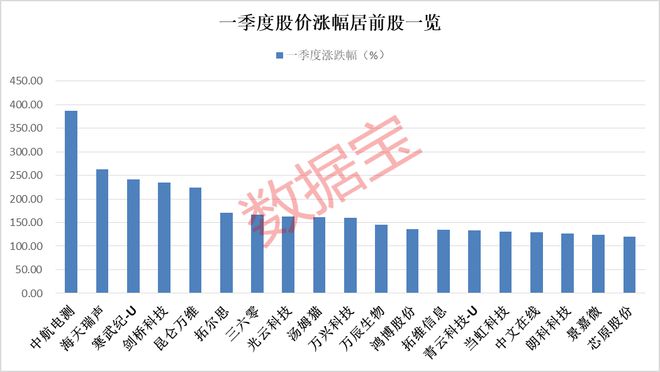 香港新澳门期25273开奖结果,科学数据解读分析_DKV34.432持久版