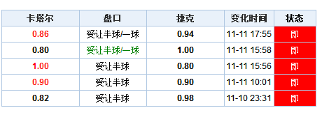 澳门开奖结果+开奖记录表生肖,高速应对逻辑_RVF34.115光辉版