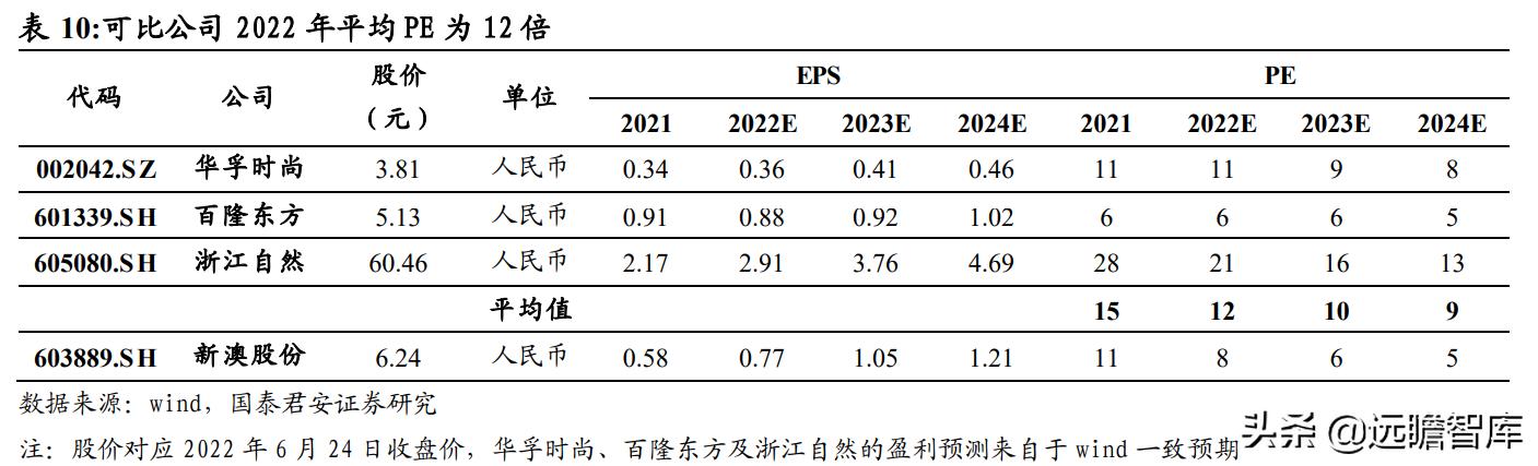 2024新澳最精准资料,实际确凿数据解析统计_VWW81.982乐享版