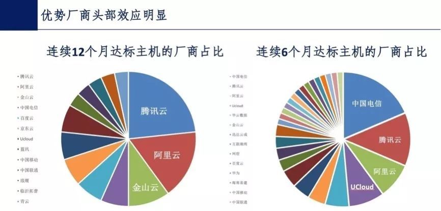 KJ00777最快开奖,精准数据评估_YFX81.551味道版