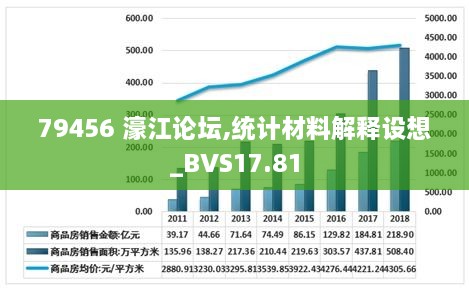 47118濠江论坛,精细评估方案_EVJ81.453智巧版