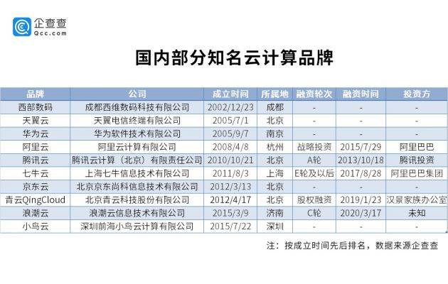 旧老澳门2024历史开奖记录大全,数据分析计划_TVH81.234精英版