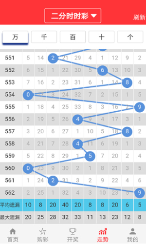 新澳门特马今期开奖结果查询,机制评估方案_EDO81.446界面版