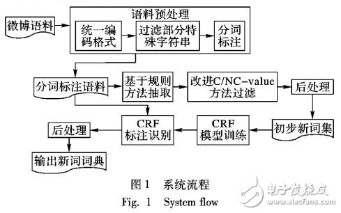 澳门6合资料免费大全,策略调整改进_LJU81.146融合版