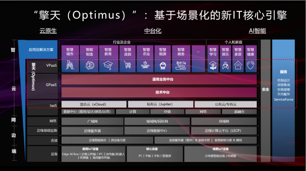 2024今晚开特马开奖,精准解答方案详解_NUK81.999未来科技版