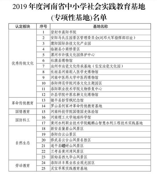 2024澳彩开奖记录查询表,操作实践评估_IGG81.214智能版