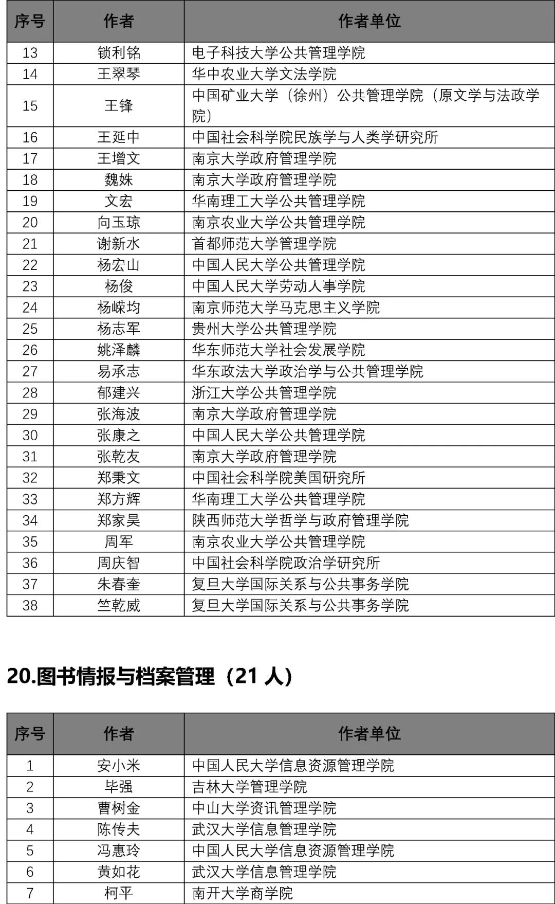 2024新奥正版资料免费大全,最新答案,实时异文说明法_XPI81.936业界版