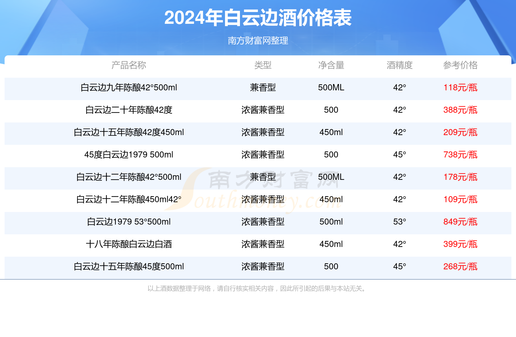 2024澳门特马今晚开奖结果出来了吗图片大全香,数据指导策略规划_OXF81.726乐享版