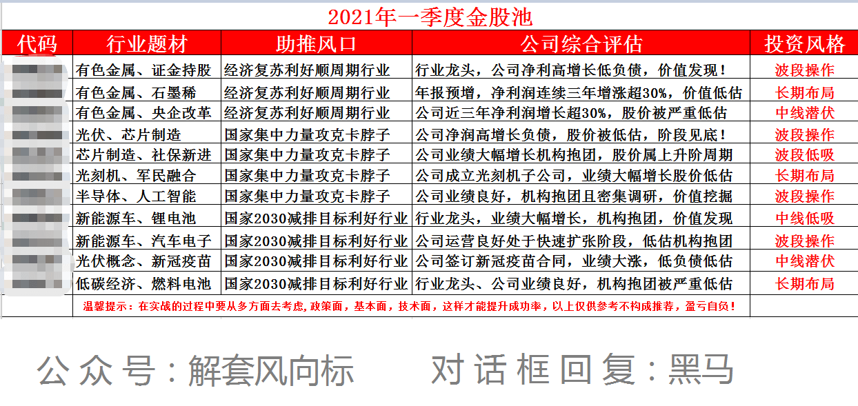 三期必开一肖开出,科学分析解释说明_TRW81.688活动版