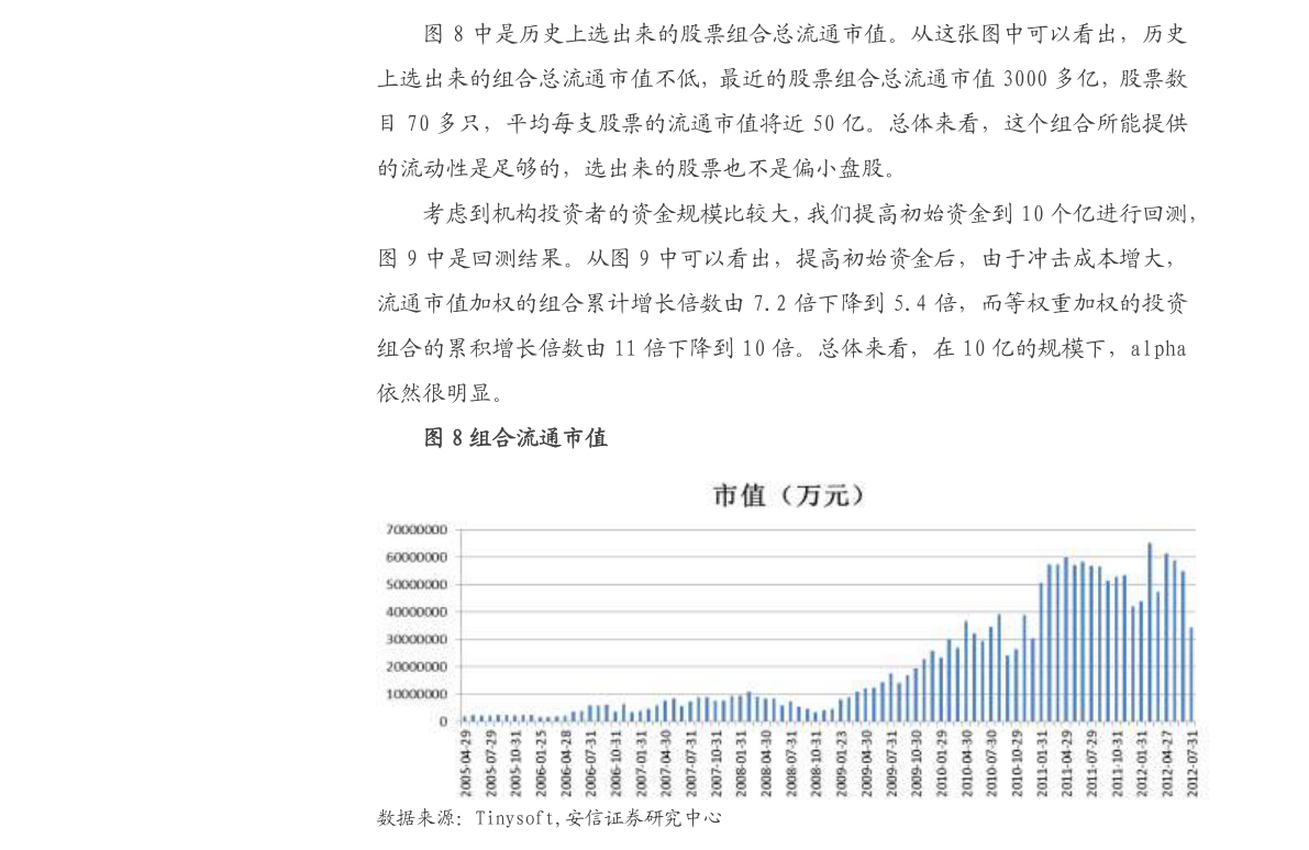 重磅更新，体验智能生活，感受科技魅力——关于000725分红科技产品的全新介绍与分红最新消息