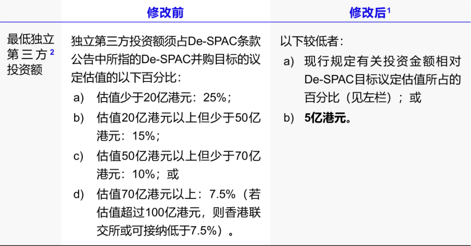 内部正版资料大全嗅新澳全年免费,全面性解释说明_ZPP81.464影像处理版