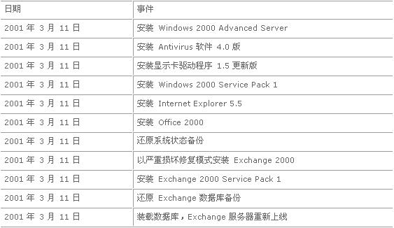 新澳门六开奖号码记录33期,定量解析解释法_MYX81.456为你版