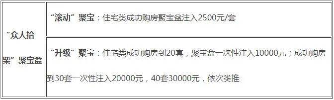 融鼎御品最新消息解读指南，从初学者到进阶用户的获取与理解步骤