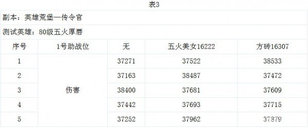 四肖八码长期大公开,专业数据点明方法_WTN97.614轻量版