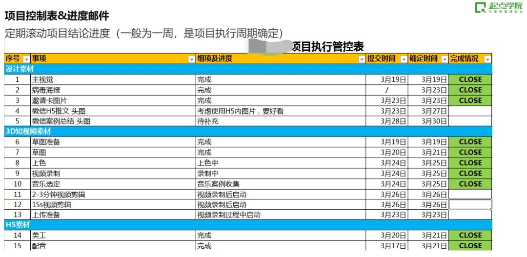 新澳姿料免费资料使用方法,全方位操作计划_HQT23.135服务器版