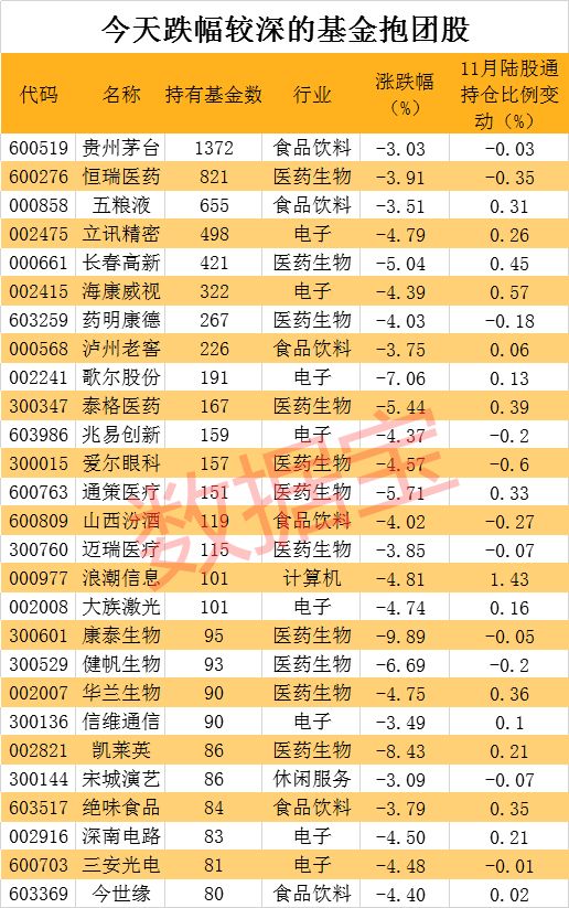 城市绿化 第507页