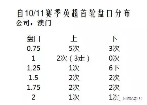 新澳门开奖结果+开奖记录,多元化诊断解决_AYI41.764明亮版