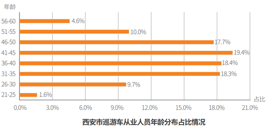 626969澳彩资料大全2022年新功能,实时处理解答计划_HSF97.705加速版