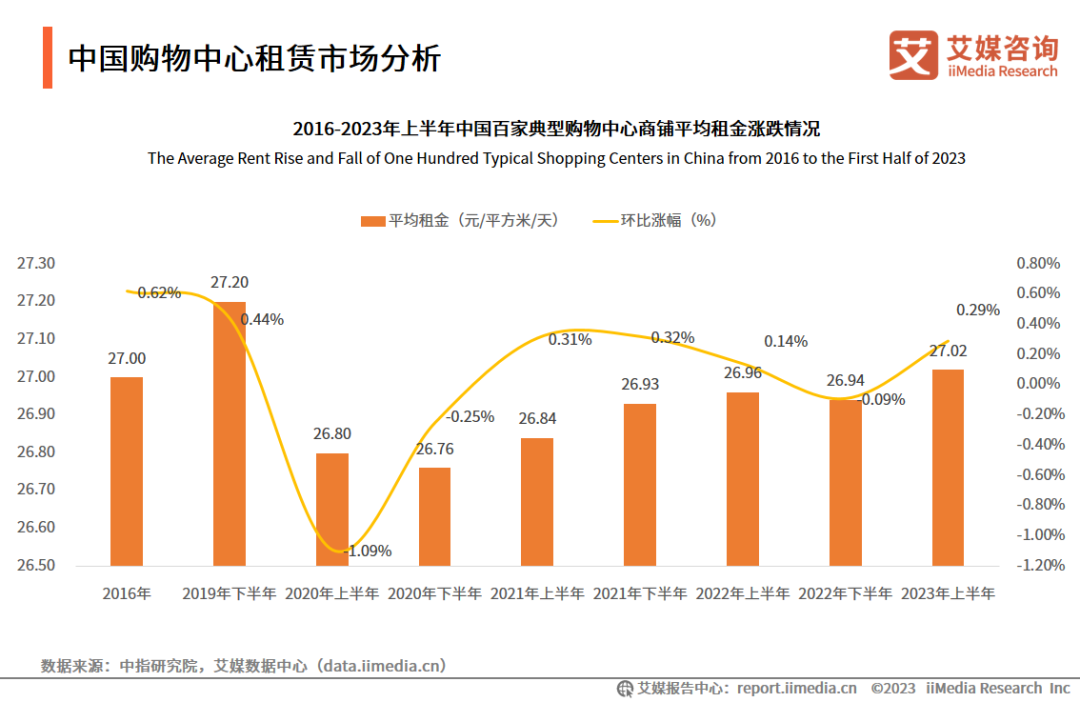 园林绿化工程 第496页