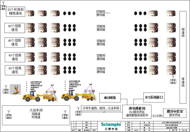 新澳内部资料精准一码波色表,安全策略评估_4DM32.854-5