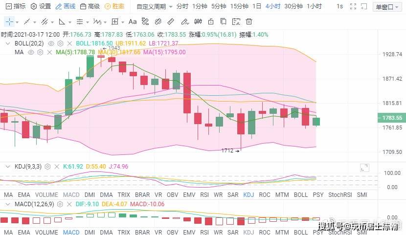 环境保护 第500页