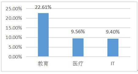 广东二八站82187,数据整合设计方案_SE版10.819-3