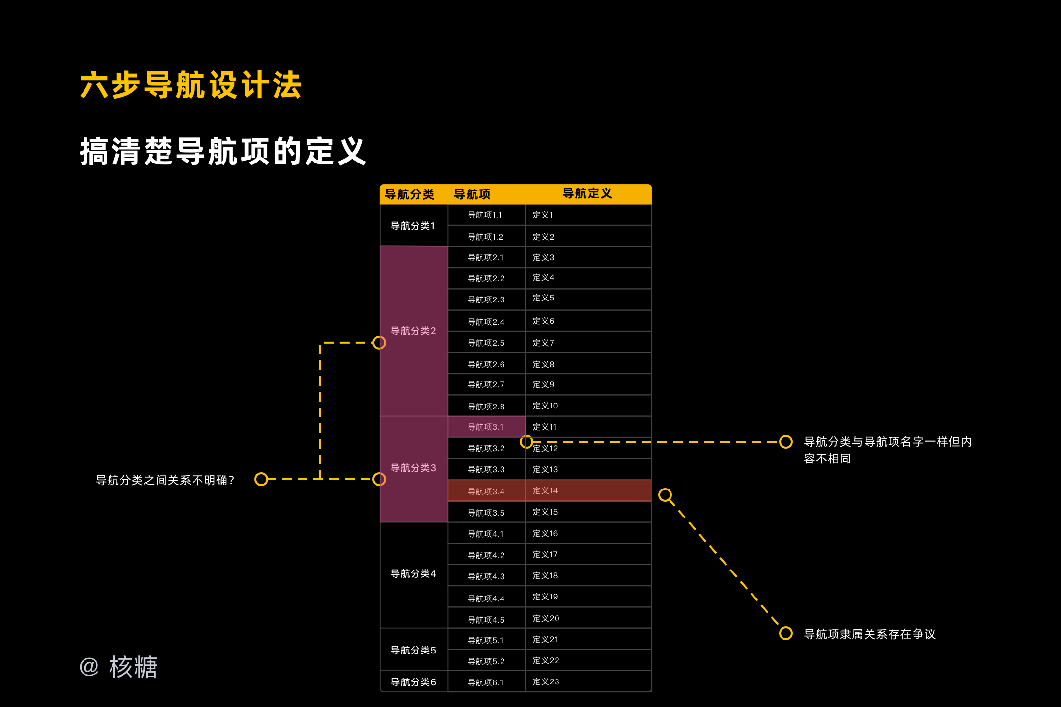 2024新澳门天天开奖结果,稳定性设计解析_VE版52.985-4