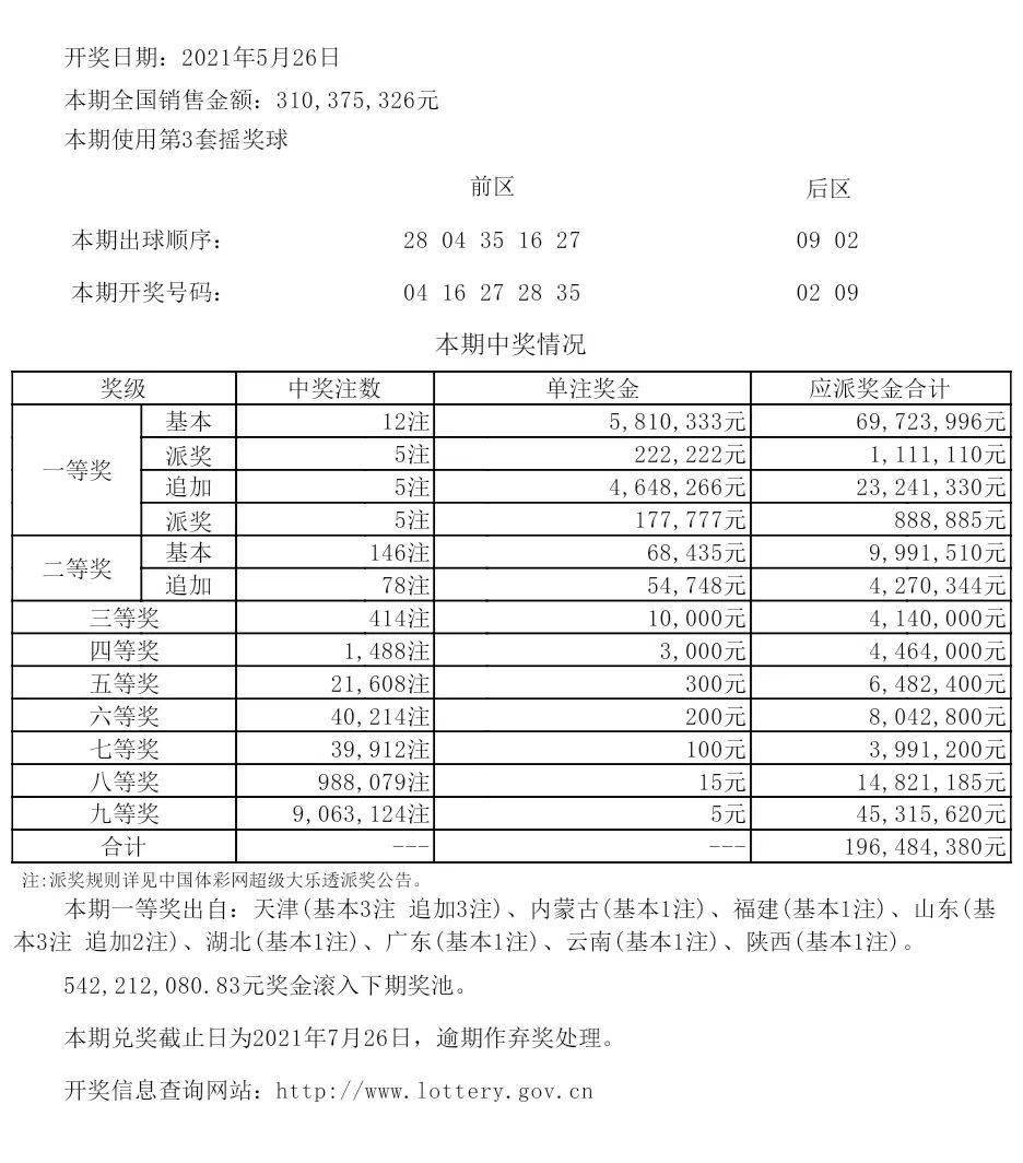 园艺服务 第491页