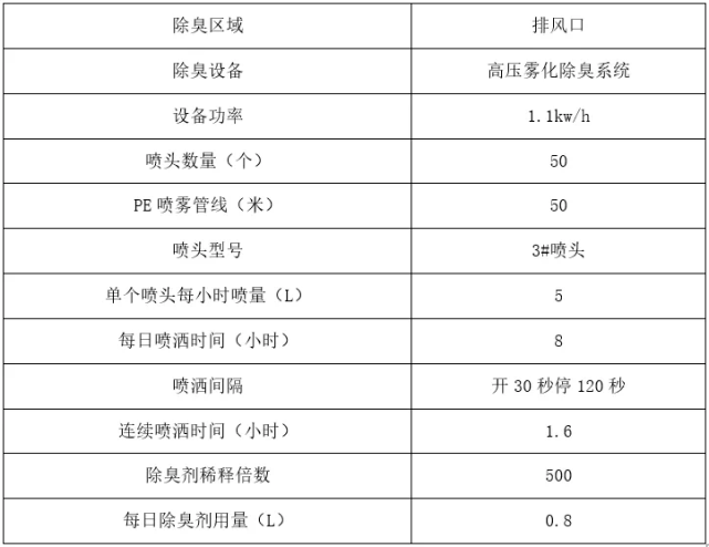 2024年新澳开奖记录,快速计划解答设计_HT86.792-9