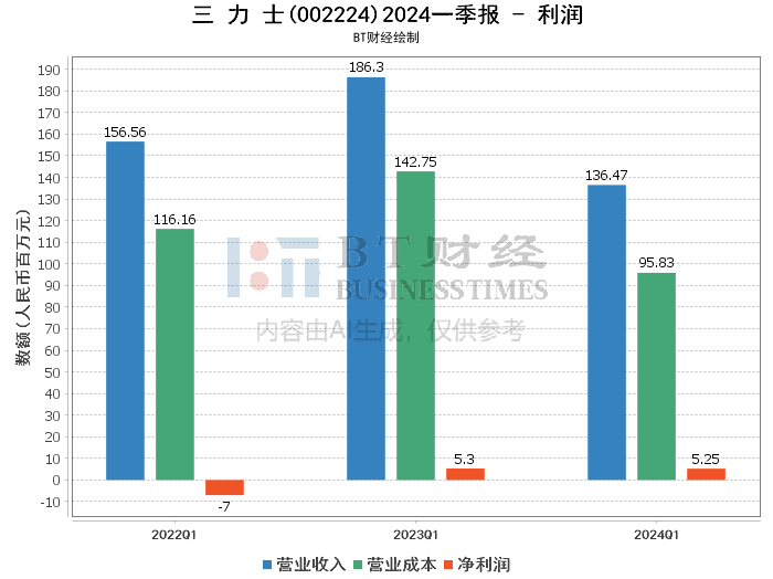 澳门六开奖结果2024开奖记录今晚,深入解析数据应用_4K33.104-7