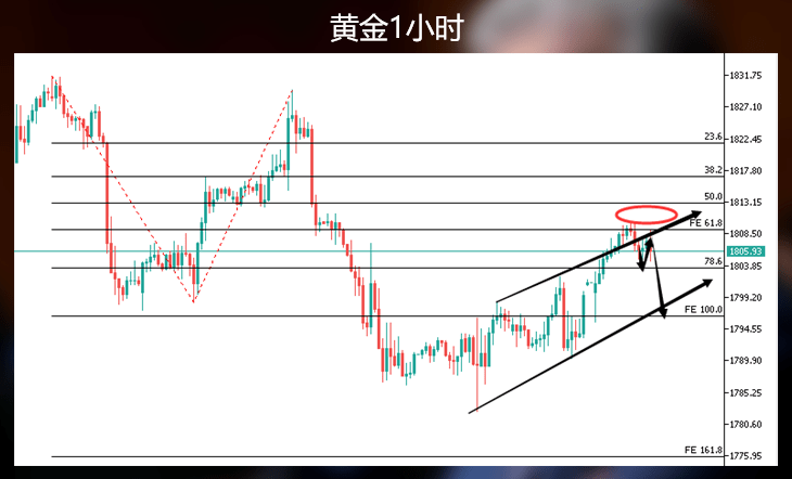 天中图库天中图天中图库087,稳定性执行计划_NE版5.722-2