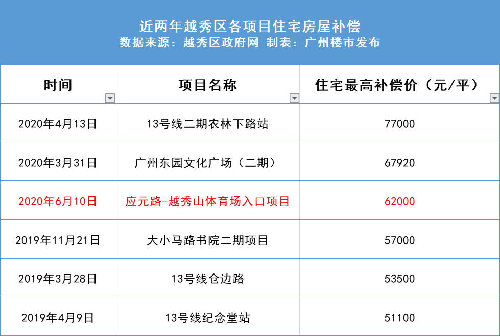 新：奥天天开奖资料大全,多元化策略执行_精英版77.915-9