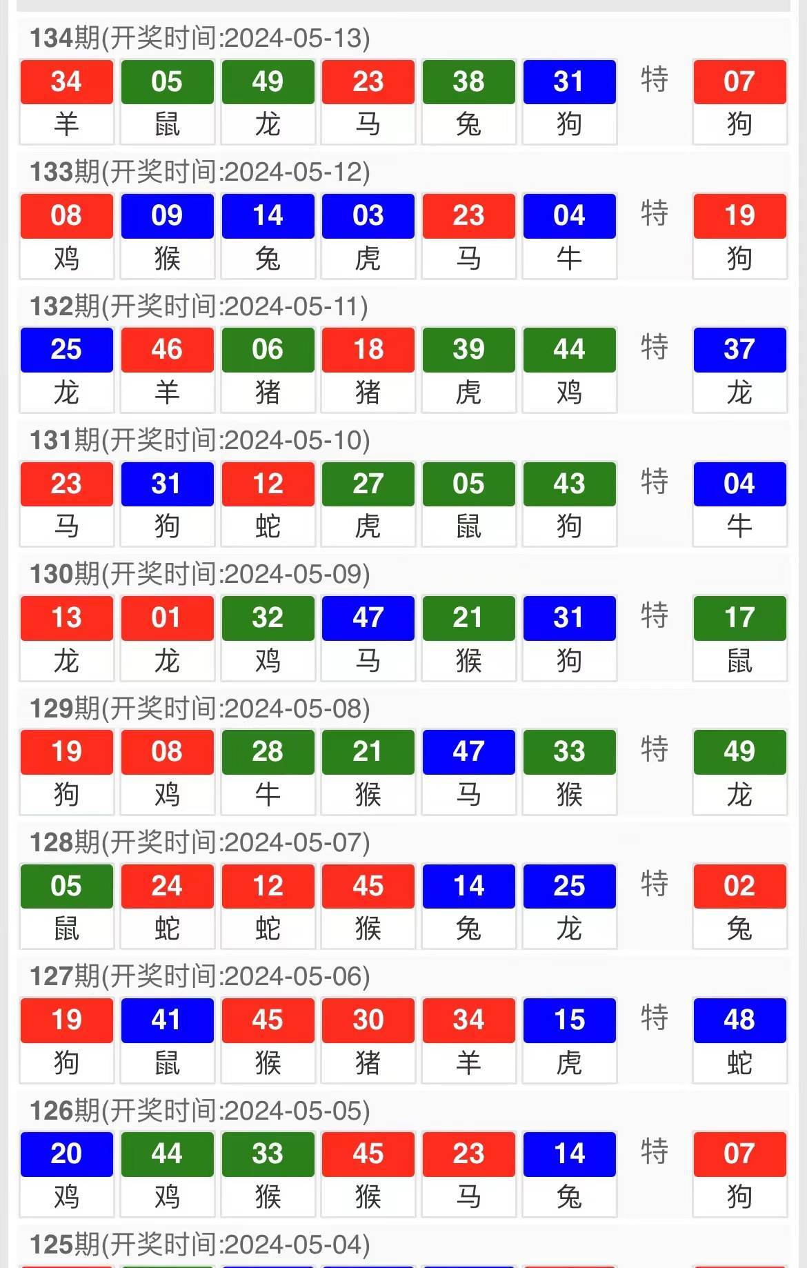 2024最新码表图49澳门,数据导向实施_专家版60.998-9