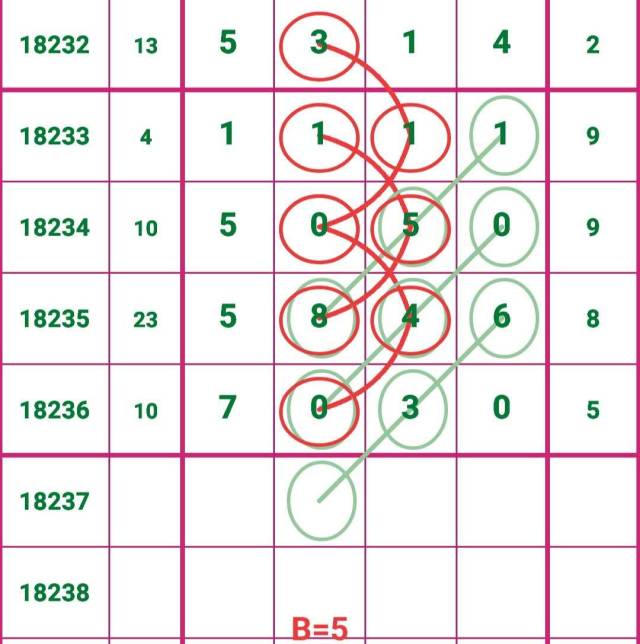 铁算算盘4887四肖期期中特免费送,全面设计执行数据_苹果35.922-1