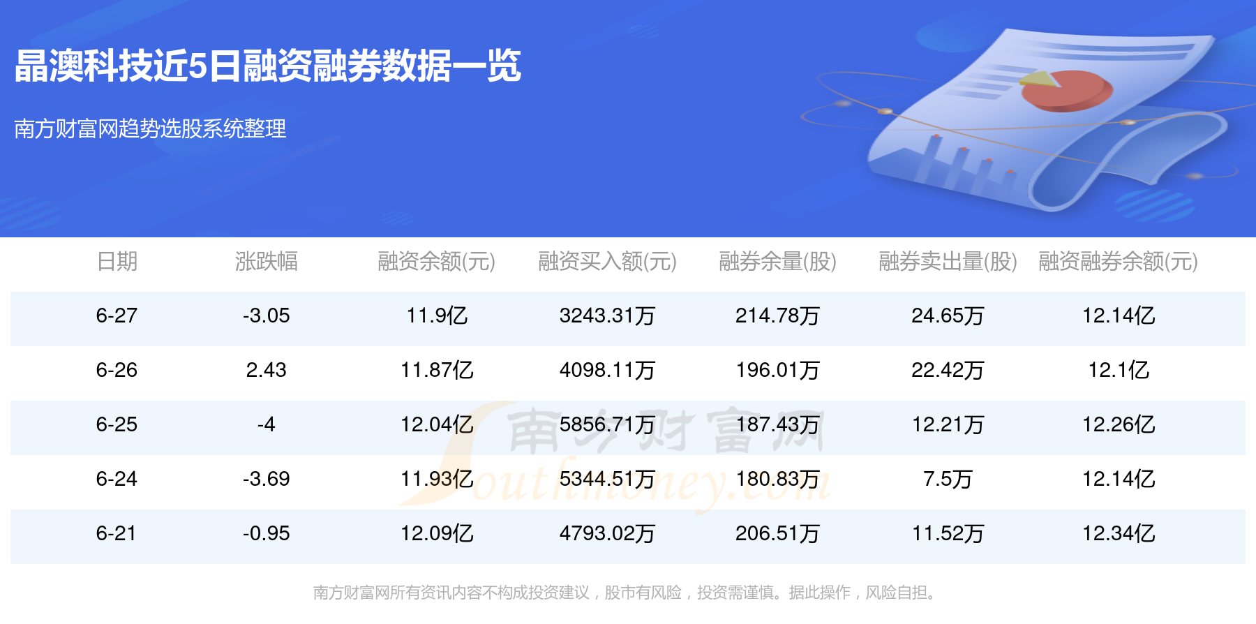 新澳2024今晚开奖结果查询表最新,科学基础解析说明_开发版71.197-9