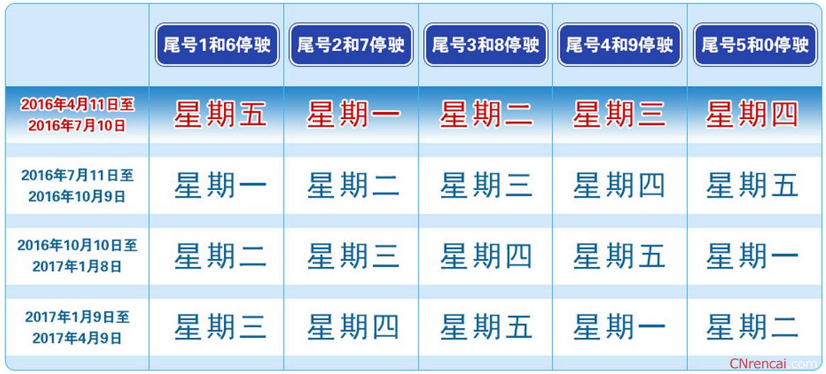 2024香港今期开奖号码,数据导向实施步骤_Essential3.240-5