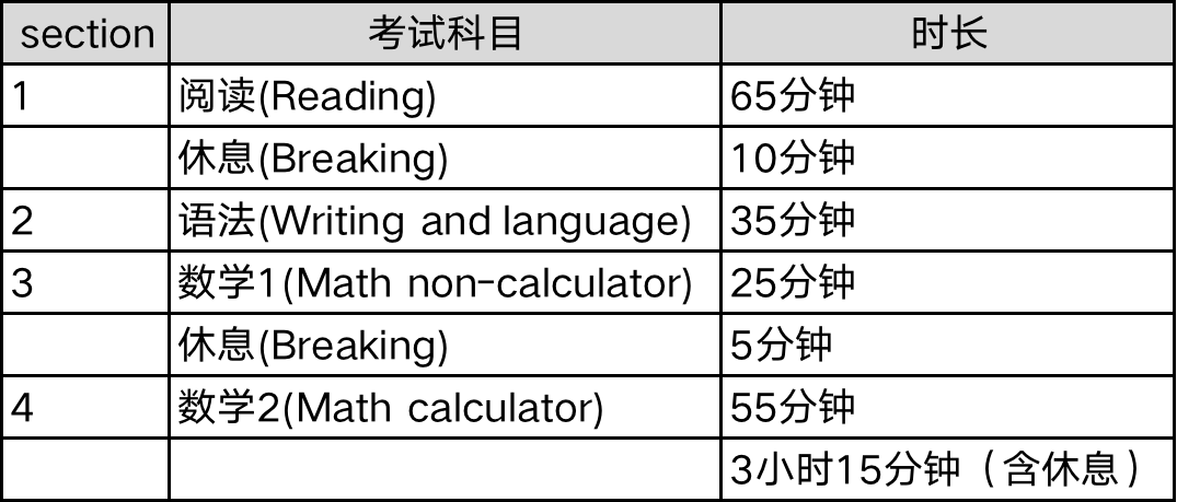 新澳门六开奖号码记录901F,快速设计问题策略_vShop53.421-8