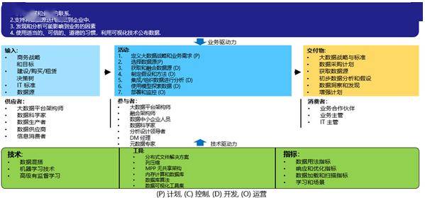 新澳最新内部资料,全面执行数据方案_6DM48.862-8