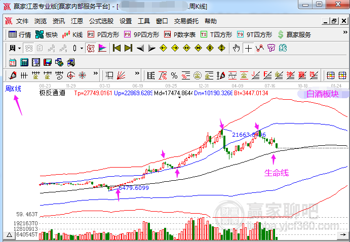 澳彩开奖结果2024年今晚开奖,未来趋势解释定义_V版24.366-7