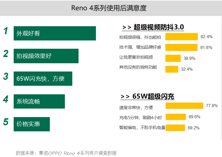 园艺服务 第478页