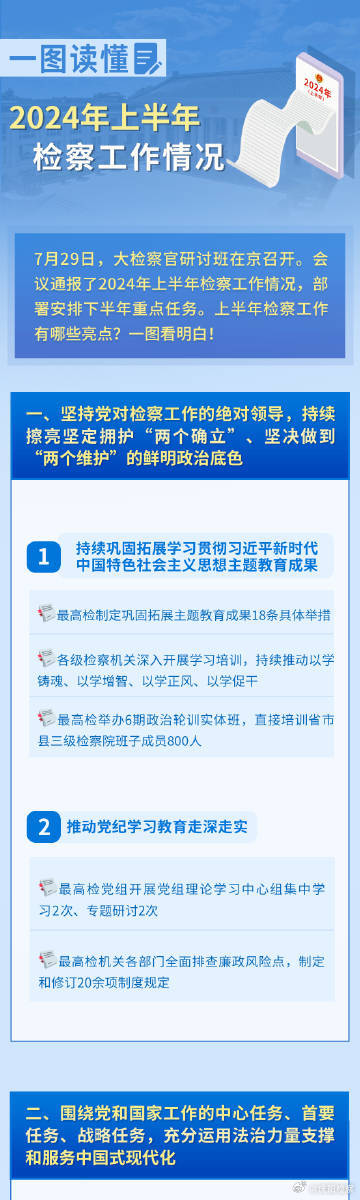 2024年全年资料,定性解答解释定义_PT15.388-2