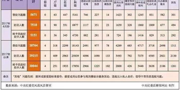 澳门一码一码100准确资料,最新核心解答定义_影像版63.297-8