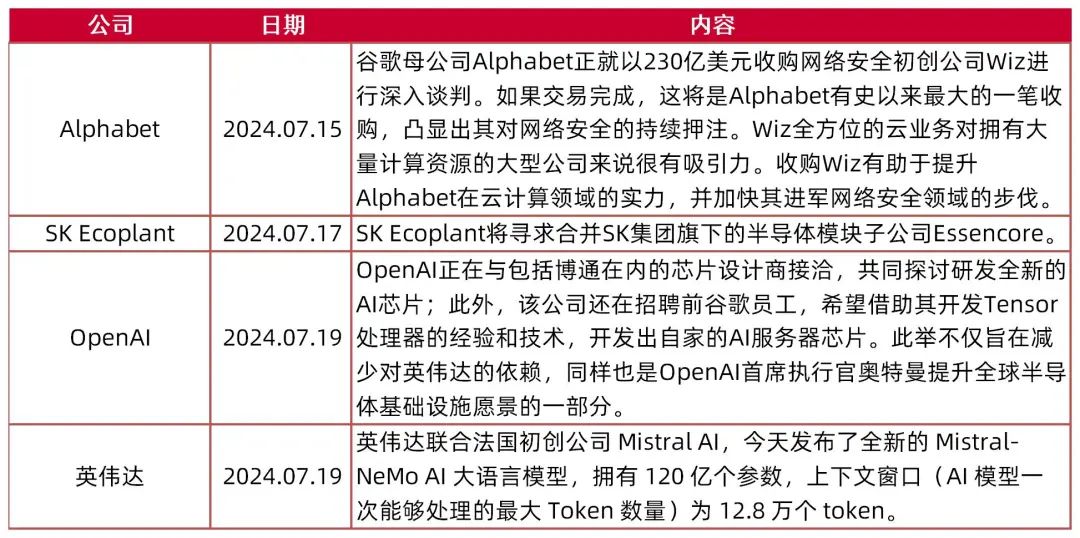 新澳资彩长期免费资料410期,实证研究解析说明_网红版96.510-7