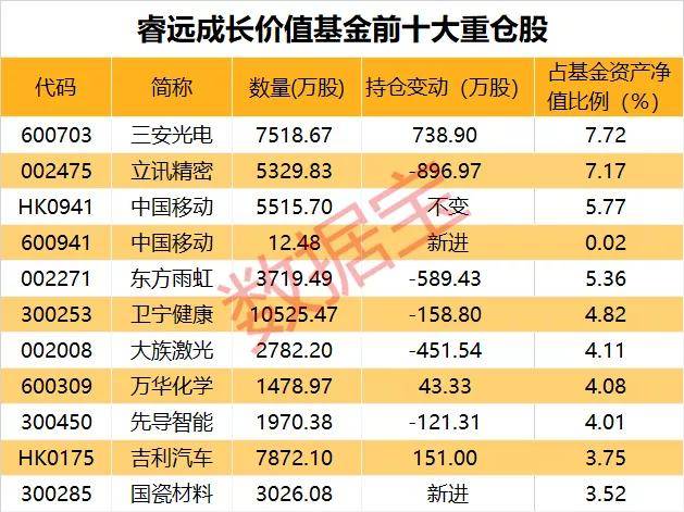 天下彩9944cc246天空彩,平衡策略实施_T72.837-3