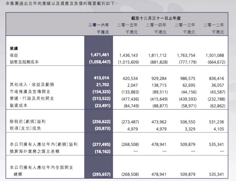 新澳今期开奖结果,最新热门解答定义_4K版12.193-3